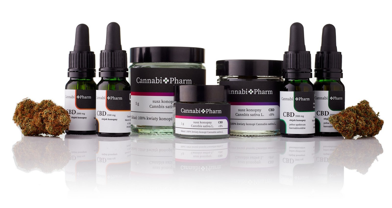 Black Week w Cannabo Pharm